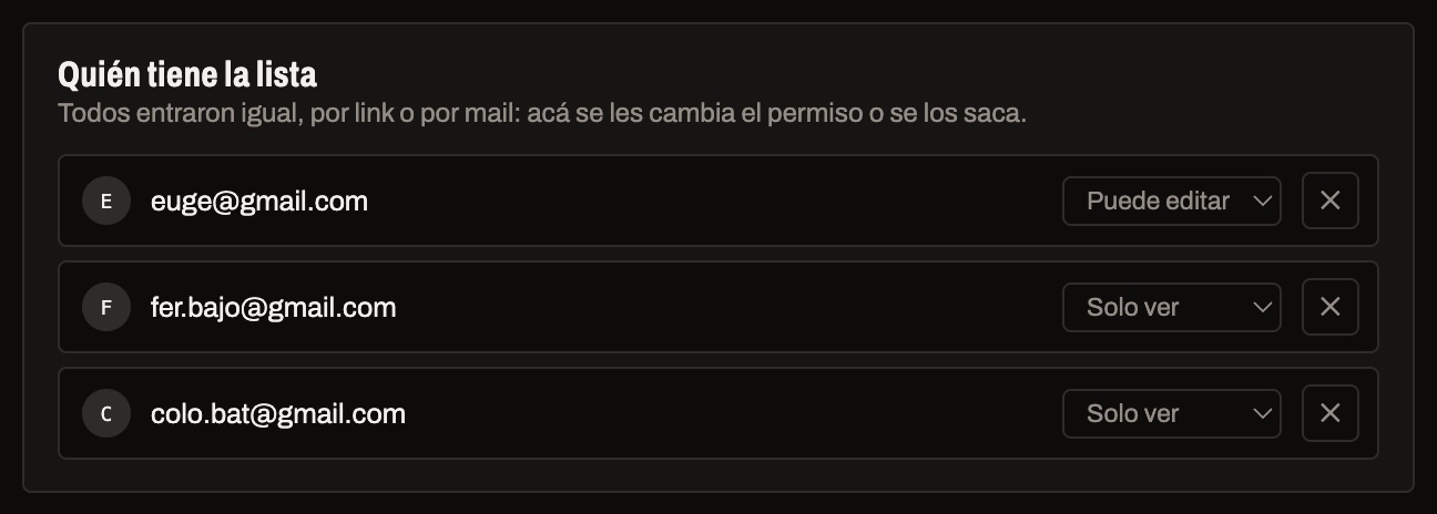 Miembros de la lista: cada invitado con su permiso, editable por el dueño