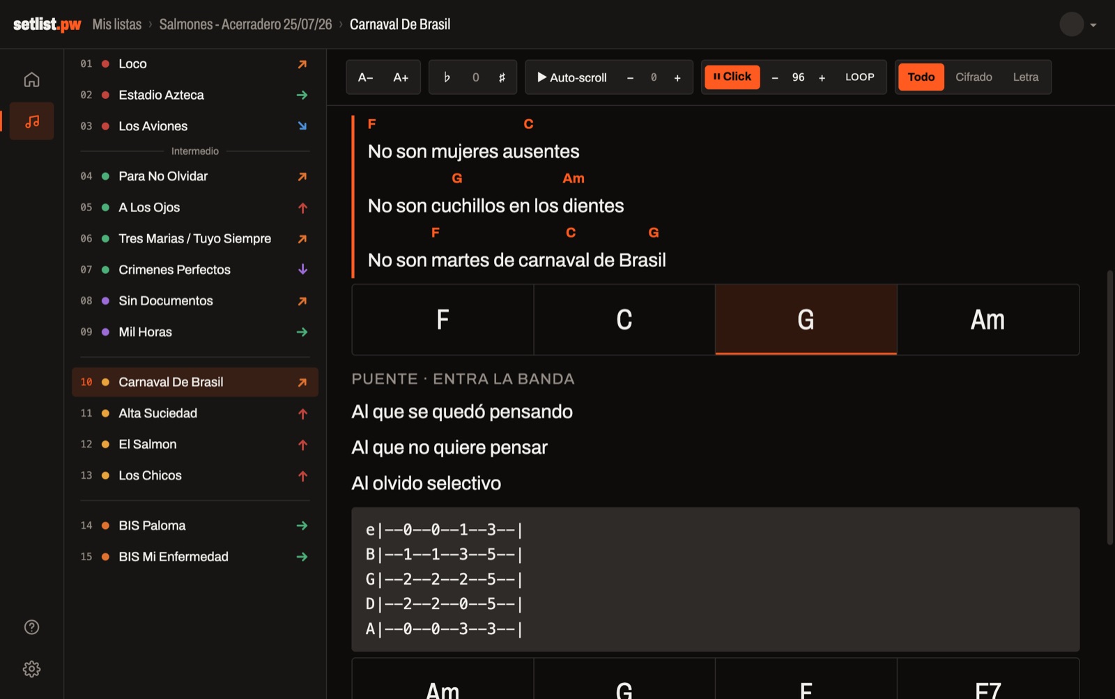 La vista Todo: el estribillo, la grilla con el compás sonando, una nota y la letra